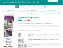 Tablet Screenshot of howtowirealightswitch.com